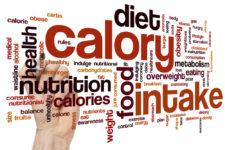 Calorie Intake, via Shutterstock