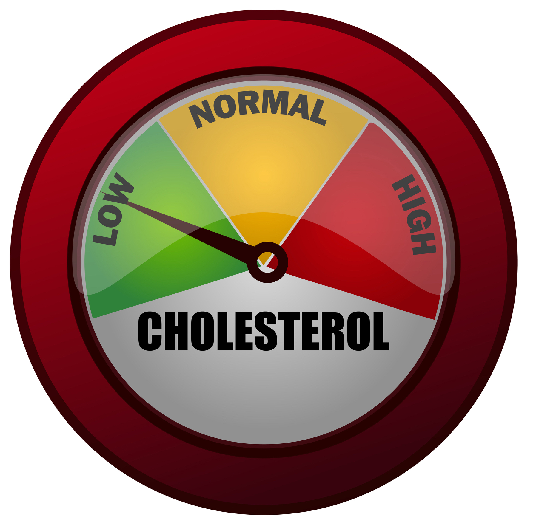 Bad Cholesterol How Low Can We Go American Council On Science And 